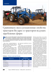 Сравниваем эксплуатационные свойства тракторов Беларус и тракторов ведущих зарубежных фирм