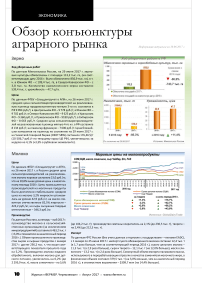 Обзор конъюнктуры аграрного рынка