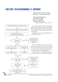 Система рецензирования в журнале