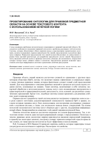 Проектирование онтологии для правовой предметной области на основе текстового контента с использованием нечёткой логики