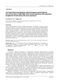 Онтологическая модель интеграции разнородных по структуре и тематике пространственных баз данных в единую региональную базу данных