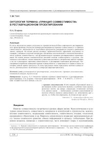 Онтология термина "принцип совместимости" в реставрационном проектировании