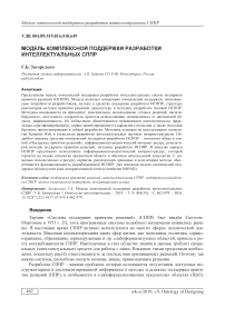 Модель комплексной поддержки разработки интеллектуальных СППР