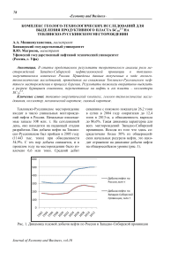 Комплекс геолого-технологических исследований для выделения продуктивного пласта БС 102-3 на Тевлинско-Русскинском месторождении