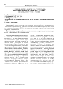 Формирование и развитие табачного рынка в условиях импортозамещения табачных сырьевых ресурсов в России