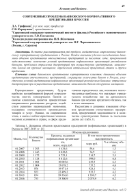 Современные проблемы банковского корпоративного кредитования в России