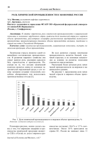 Роль химической промышленности в экономике России