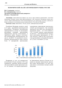 Экономический анализ автомобильного рынка России