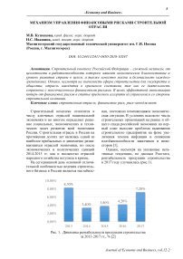 Механизм управления финансовыми рисками строительной отрасли