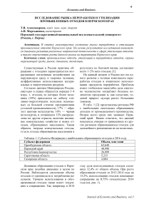 Исследование рынка переработки и утилизации промышленных отходов в Пермском крае