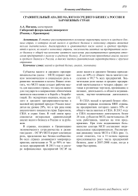 Сравнительный анализ малого и среднего бизнеса России и зарубежных стран