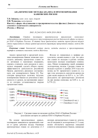 Аналитические методы анализа и прогнозирования банковских рисков