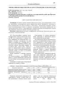 Оценка финансовых рисков АО "Россельхозбанк" в 2016-2018 годы