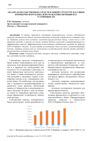 Анализ доли собственных средств в общей структуре пассивов коммерческого банка и их роль в обеспечении его устойчивости