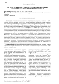 Характеристика миграционных потоков в федеральных округах России по качественным признакам