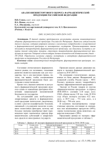 Анализ внешнеторгового оборота фармацевтической продукции Российской Федерации