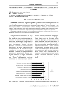 Анализ факторов влияющих на инвестиционную деятельность в России