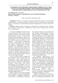 Особенности взаимодействия корпоративных и властных структур на оптовом рынке электроэнергии и мощности в период интеграции Крыма и Севастополя в Россию