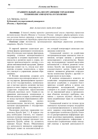Сравнительный анализ организации управления технополисами Цукуба и Сколково