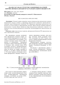 Анализ состава и структуры таможенных платежей, перечисляемых в доходную часть федерального бюджета РФ