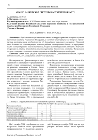 Анализ банковской системы Калужской области