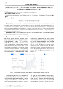 Оптимизация государственных закупок. Повышение качества поставляемых товаров и услуг