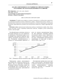 Анализ современного состояния российского рынка платежных систем и направления его развития