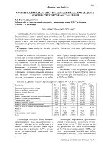 Сравнительная характеристика доходов и расходов бюджета Краснодарского края за 2017-2019 годы