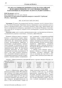Анализ состояния предпринимательства в Российской Федерации и принятие государственных решений, направленных на поддержку малого и среднего бизнеса