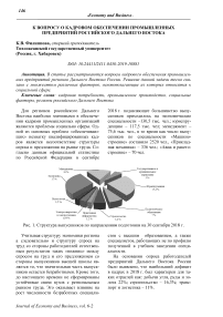 К вопросу о кадровом обеспечении промышленных предприятий российского Дальнего Востока