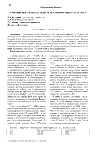 Сравнительный анализ деятельности ПАО Газпром и Лукойл