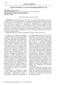 Проблемы рынка труда Республики Башкортостан