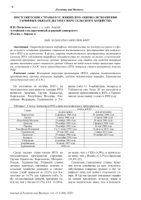 Постсоветские страны в условиях ВТО: оценка исполнения тарифных обязательств в сфере сельского хозяйства