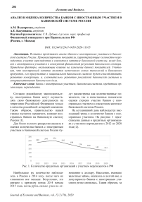 Анализ и оценка количества банков с иностранным участием в банковской системе России
