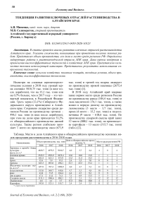 Тенденции развития ключевых отраслей растениеводства в Алтайском крае