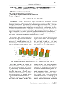 Динамика индикаторов программного развития производства овощей защищенного грунта в Алтайском крае