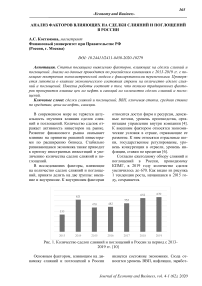 Анализ факторов влияющих на сделки слияний и поглощений в России