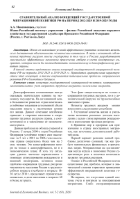 Сравнительный анализ концепций государственной миграционной политики РФ на период 2012-2025 и 2019-2025 годы