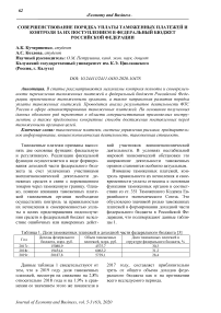 Совершенствование порядка уплаты таможенных платежей и контроля за их поступлением в федеральный бюджет Российской Федерации