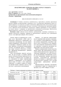 Практические аспекты анализа затрат субъекта малого бизнеса