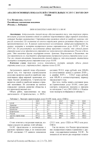 Оценка основных индикаторов социально-экономического развития регионов Кыргызской Республики