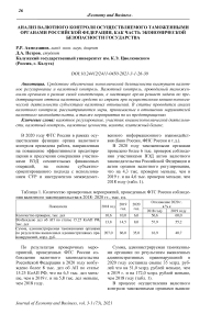 Анализ валютного контроля осуществляемого таможенными органами Российской Федерации, как часть экономической безопасности государства