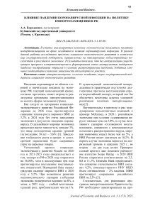 Влияние пандемии коронавирусной инфекции на политику импортозамещения в РФ