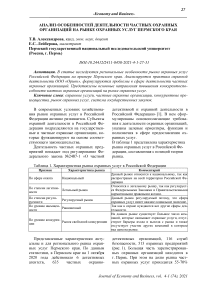 Анализ особенностей деятельности частных охранных организаций на рынке охранных услуг Пермского края