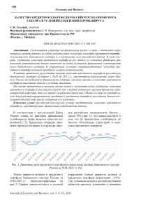 Качество кредитного портфеля российского банковского сектора в условиях пандемии коронавируса