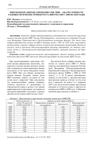 Минэкономразвития, Еврокомиссия, МВФ - анализ точности годовых прогнозов темпов роста ВВП России с 2008 по 2020 годы