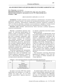 Анализ ипотечного кредитования в Республике Башкортостан