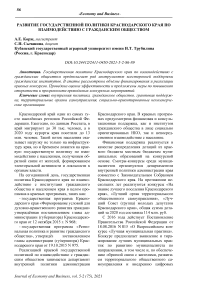 Развитие государственной политики Краснодарского края по взаимодействию с гражданским обществом