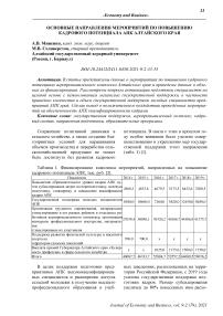 Основные направления мероприятий по повышению кадрового потенциала АПК Алтайского края
