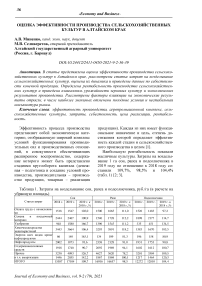 Оценка эффективности производства сельскохозяйственных культур в Алтайском крае